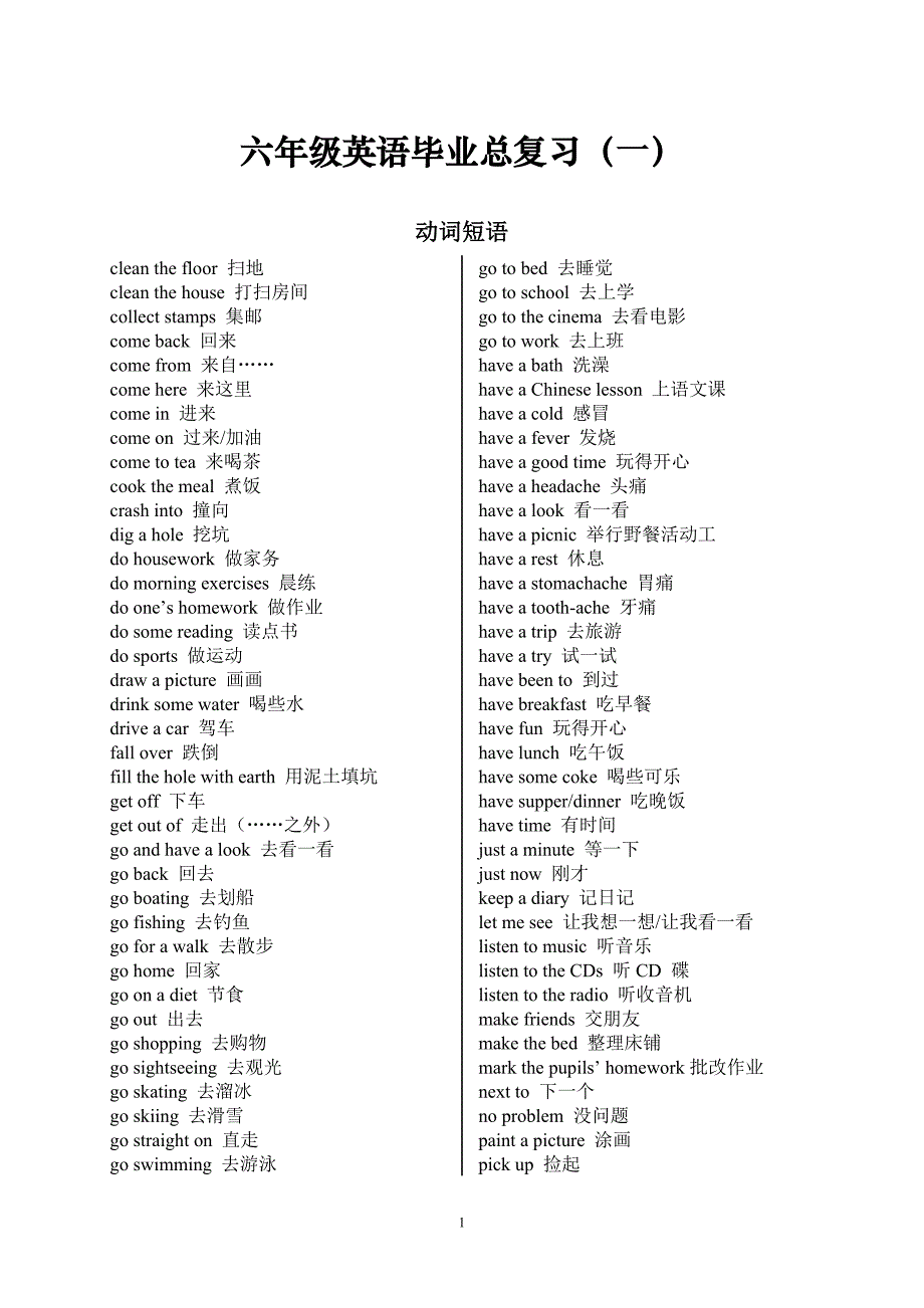 1小学六年级英语毕业复习资料【常用动词、介词短语】_第1页