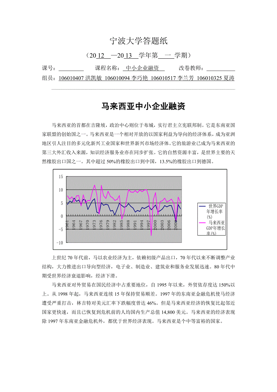 马来西亚论文中小企业概述_第1页