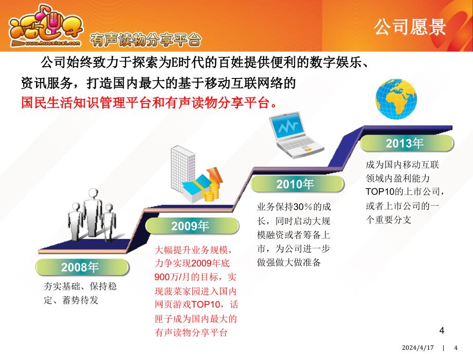 中国联通话匣子业务交流材料_第4页