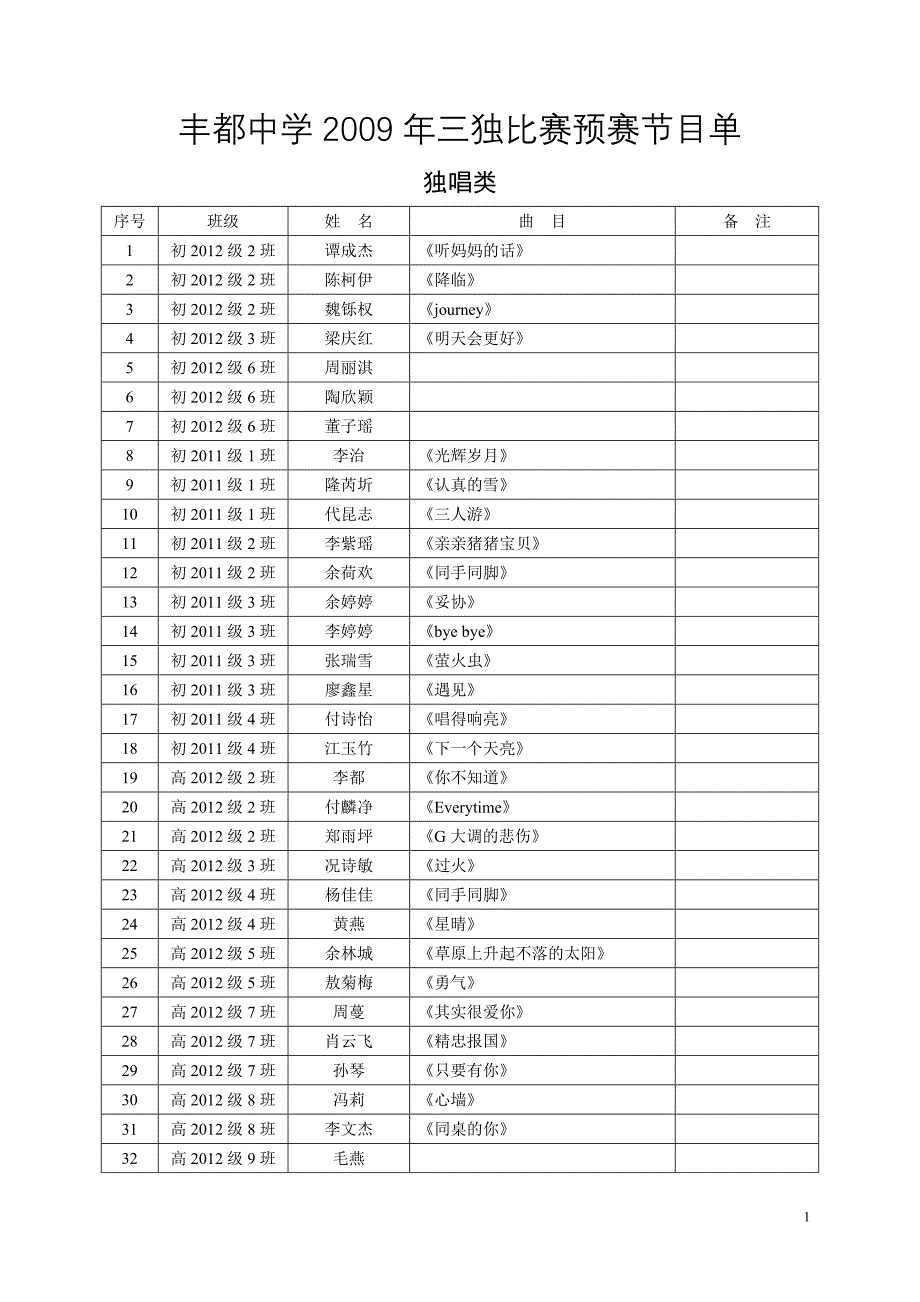 2009年三独比赛预赛节目单_第1页