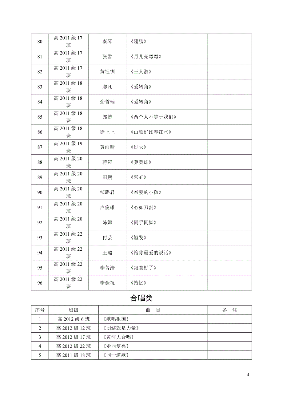 2009年三独比赛预赛节目单_第4页