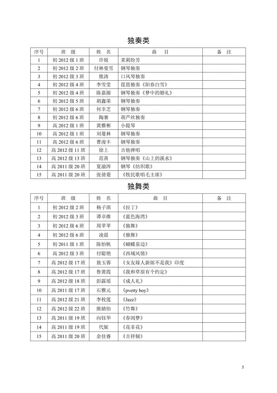 2009年三独比赛预赛节目单_第5页