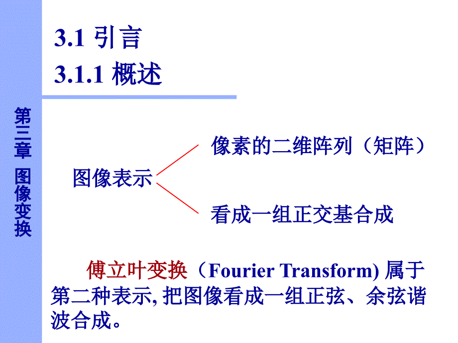 数字图像处理图像变换_第2页