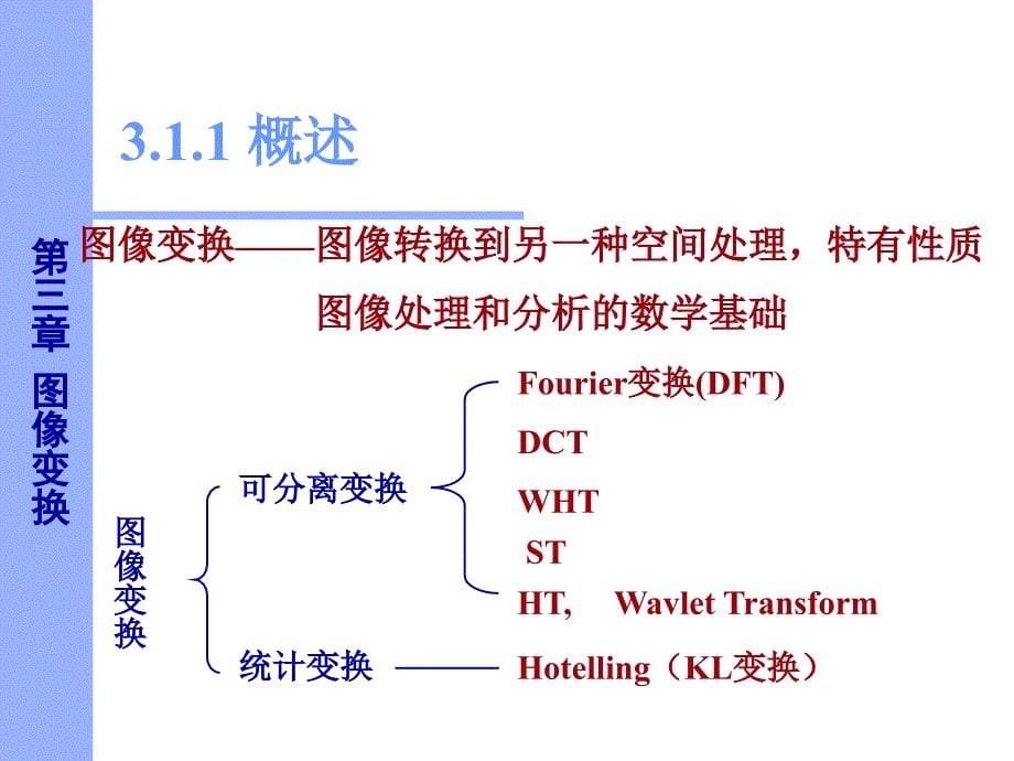 数字图像处理图像变换_第5页