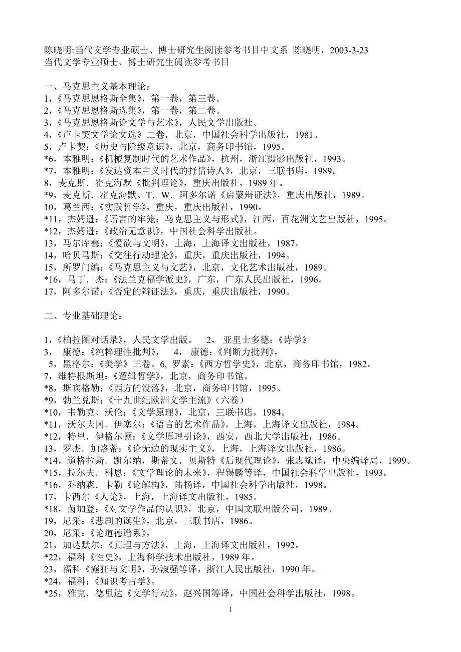 现当代文学考研考博书目_第1页