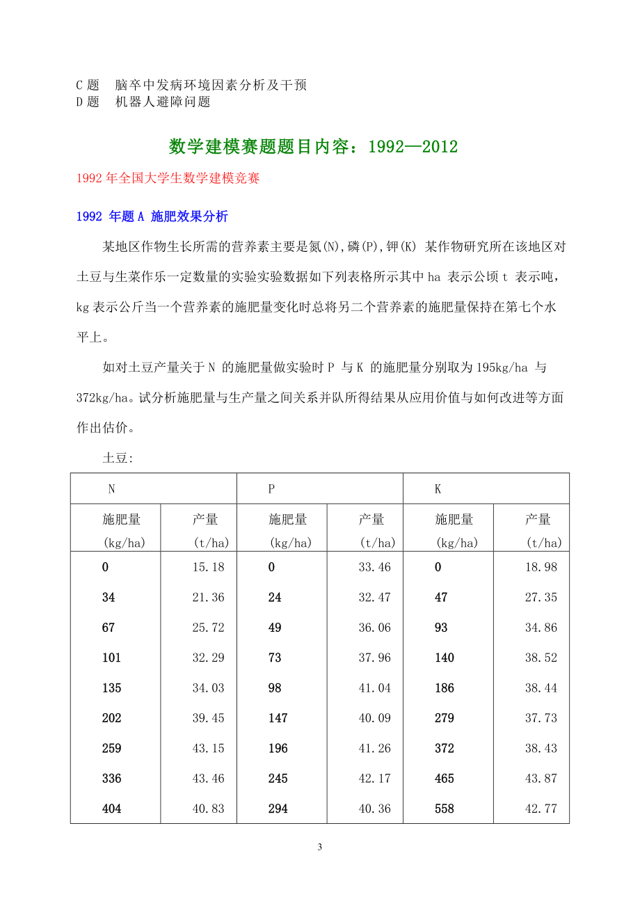 1992--2012数学建模历年竞赛试题汇总_第3页