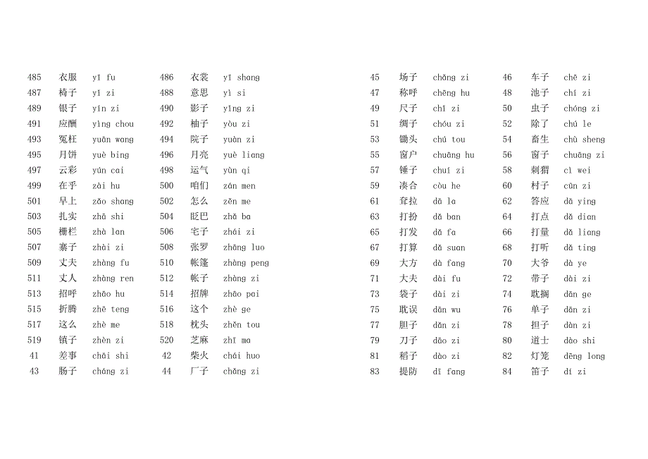 普通话轻声词语表双面打印版_第3页