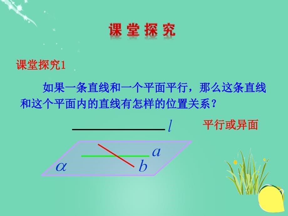 （新课标）安徽省2015-2016学年高中数学 2.2.3 直线与平面平行的性质课件 新人教A版必修2_第5页