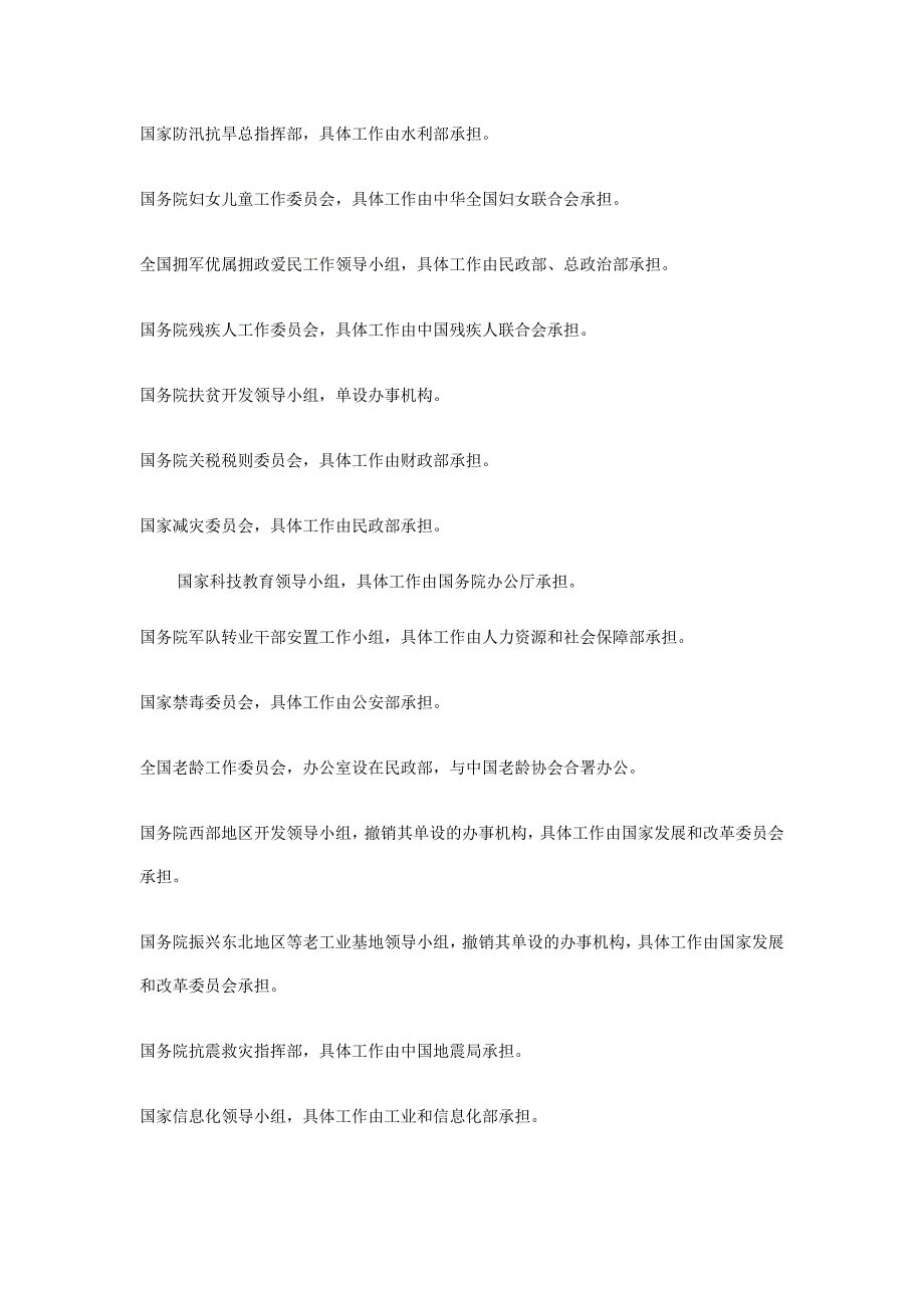 中央国家行政机关及34个省级行政区_第4页