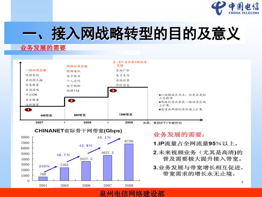 接入层建设交流会材料_第3页