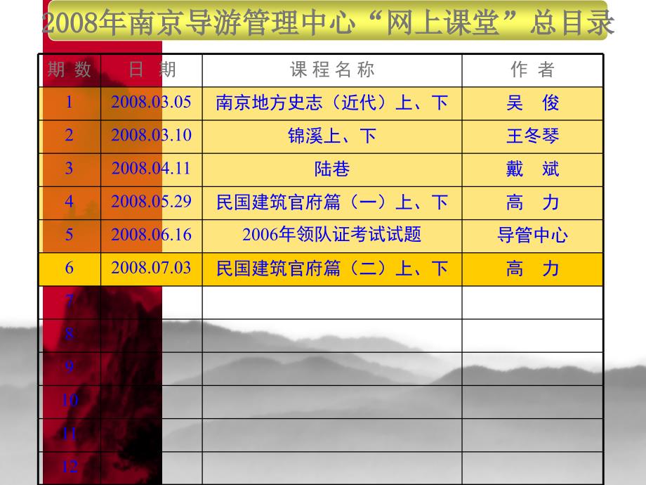 民国建筑官邸篇二(上)_第2页