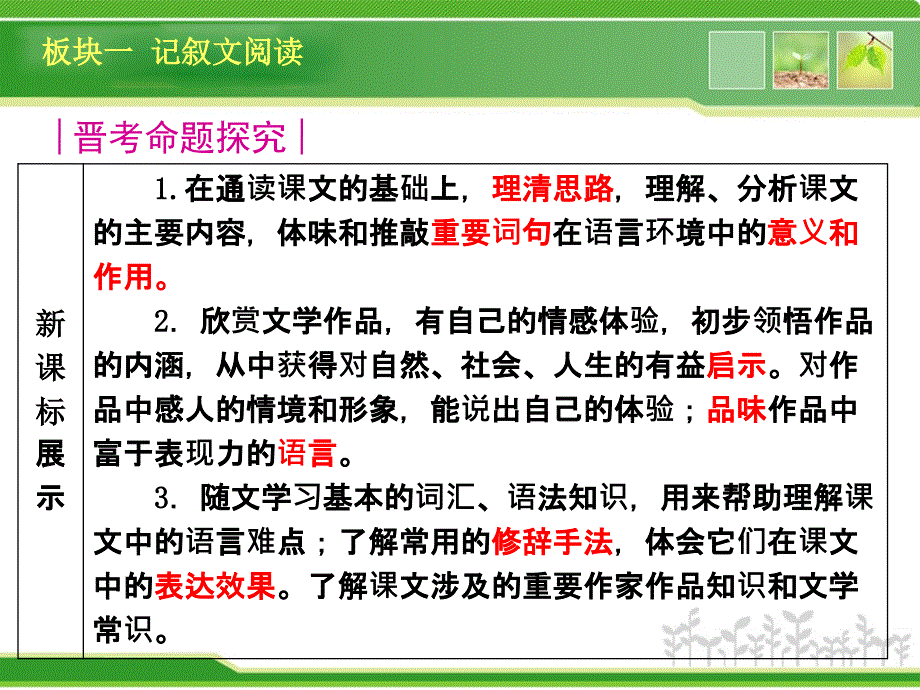 2013中考语文专题复习课件记叙文阅读_第3页