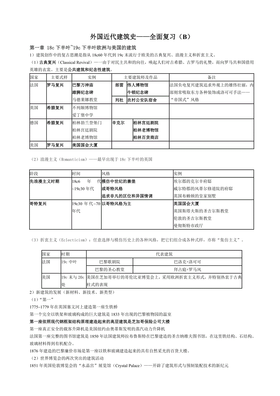 外国近代建筑史——全面复习(B)_第1页