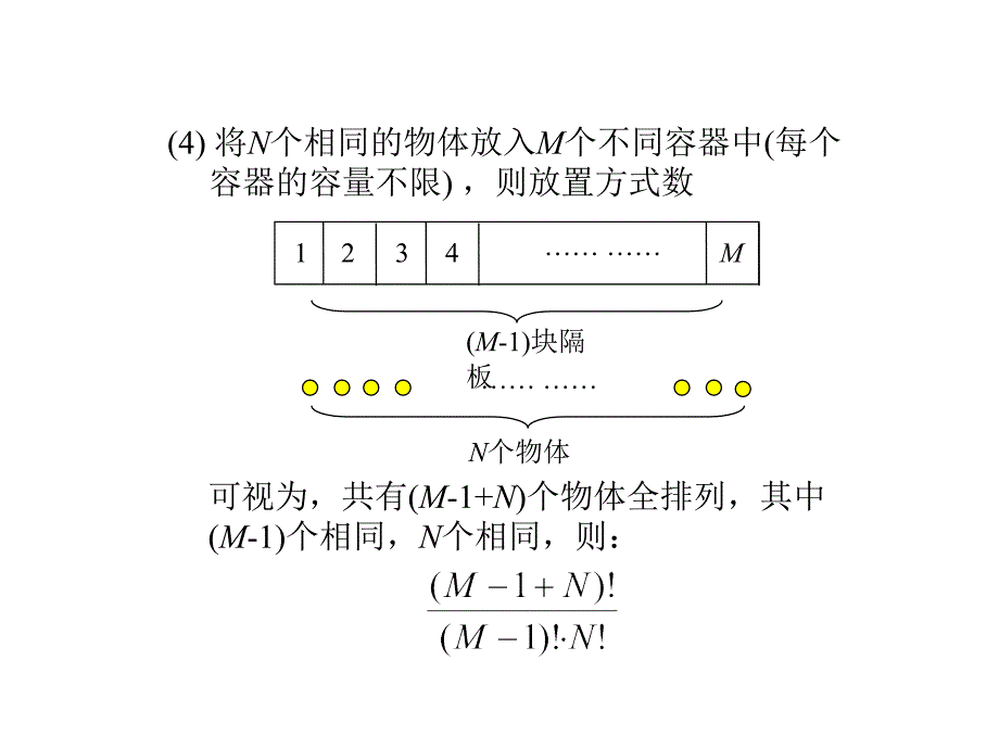 物化统计热力学及熵的统计意义_第4页