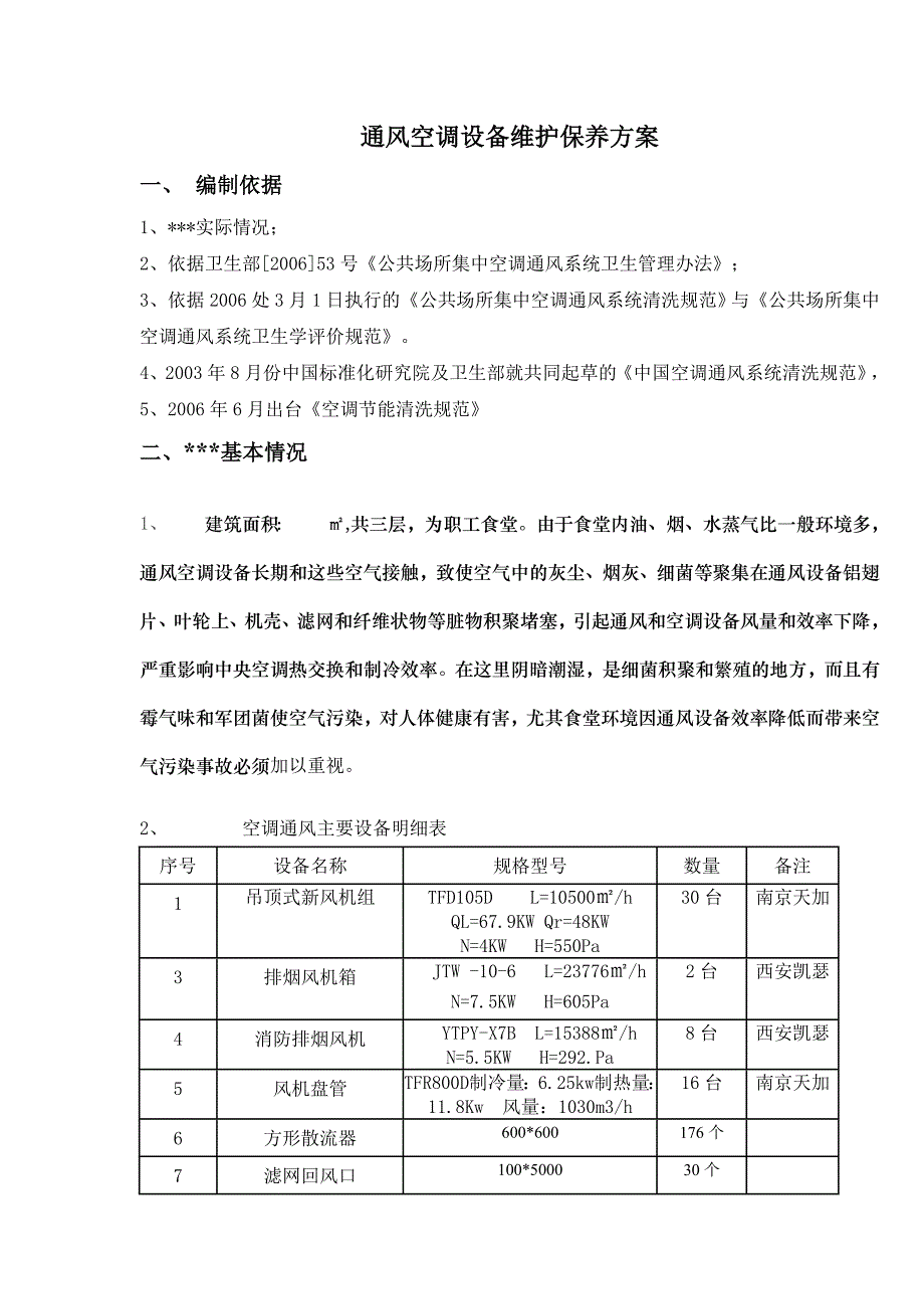 通风空调设备维护保养方案_第1页