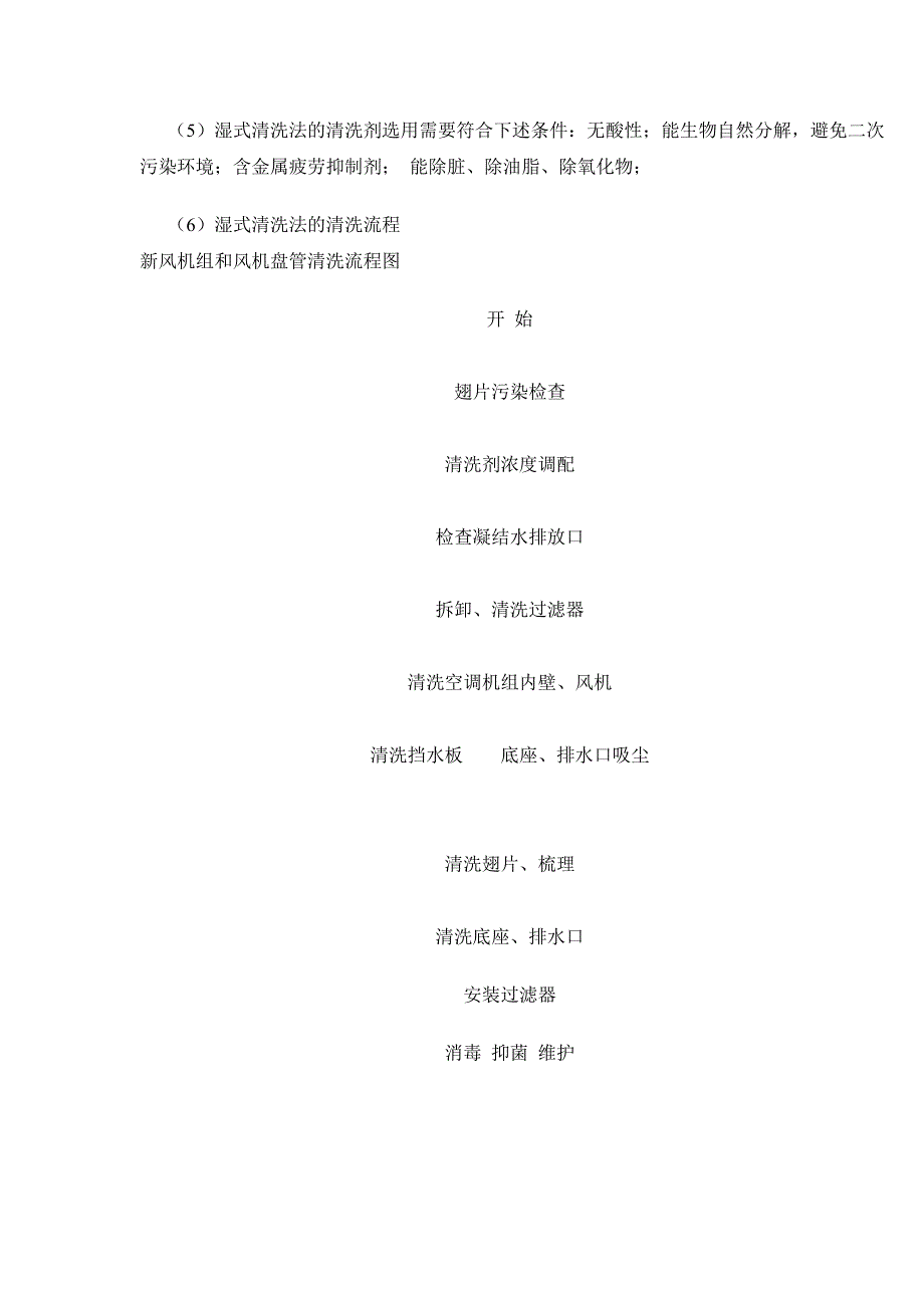 通风空调设备维护保养方案_第3页