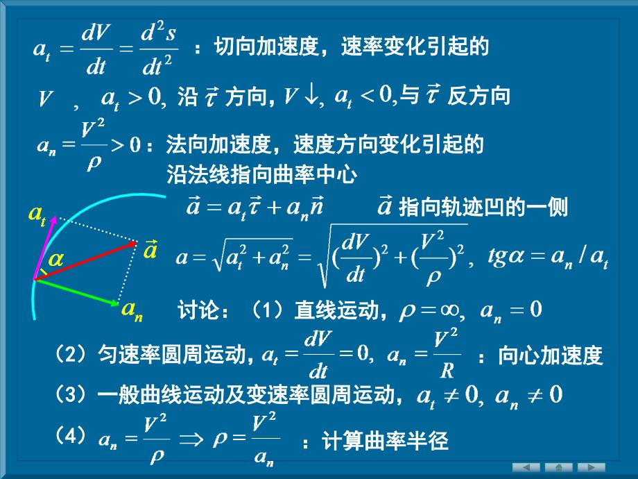 切向加速度和法向加速度_第3页