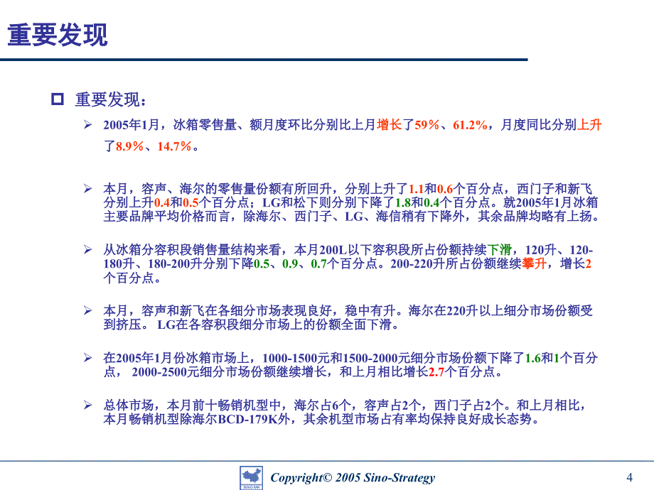 中国冰箱市场月度分析报告-2005_第4页
