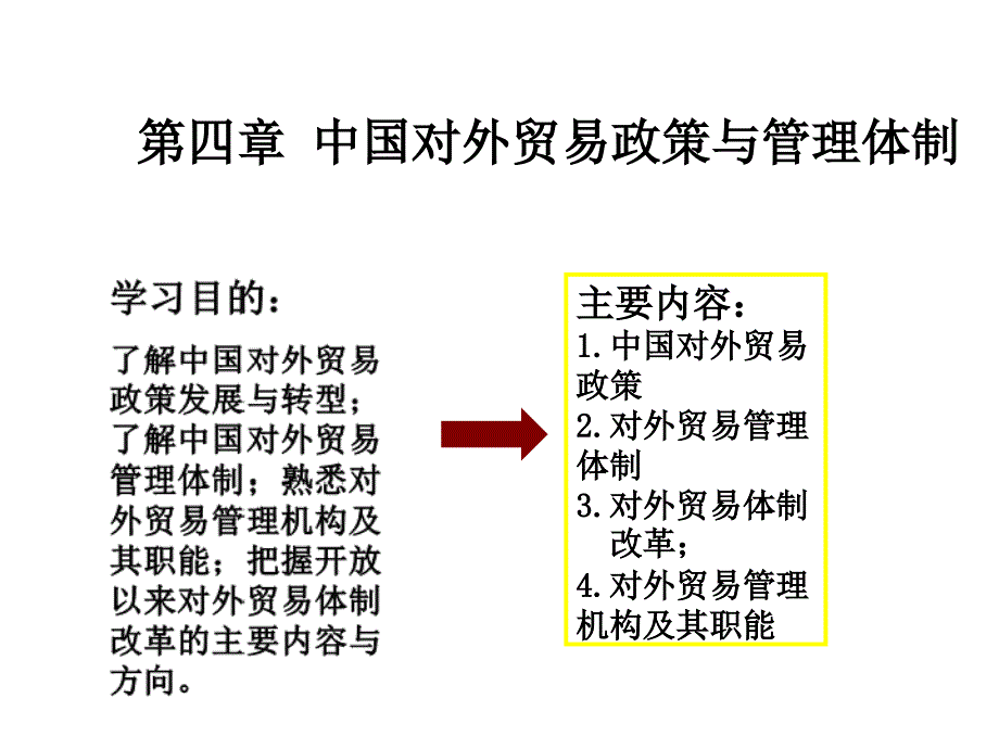 外贸政策与外贸管理体制_第1页