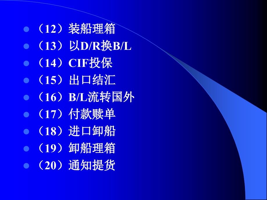 集装箱进出口货运实务_第3页