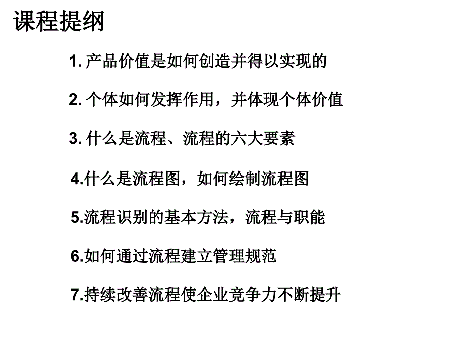 价值创造过程--流程的识别与流程可视化管理(50页)_第3页