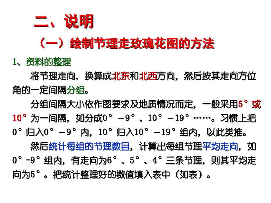 02-编制节理玫瑰花图及节理极点图和等密度图-2016-03_第3页