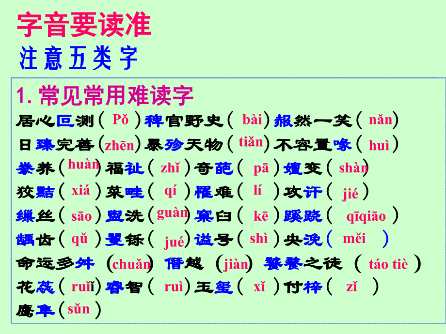 中职对口升学复习语文基础知识1语音字音_第2页