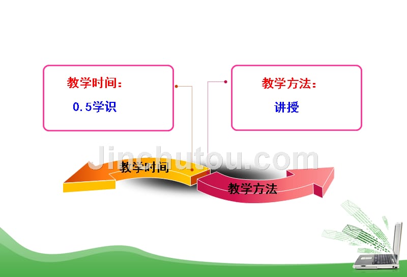 热继电器的概念用途及分类_第3页