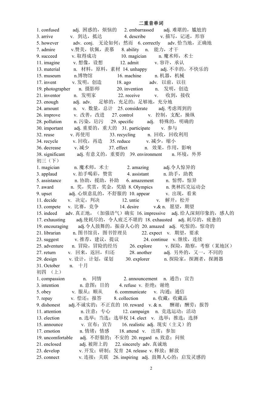 EEC初中所有重音在第二音节的单词--全面整理上传_第2页