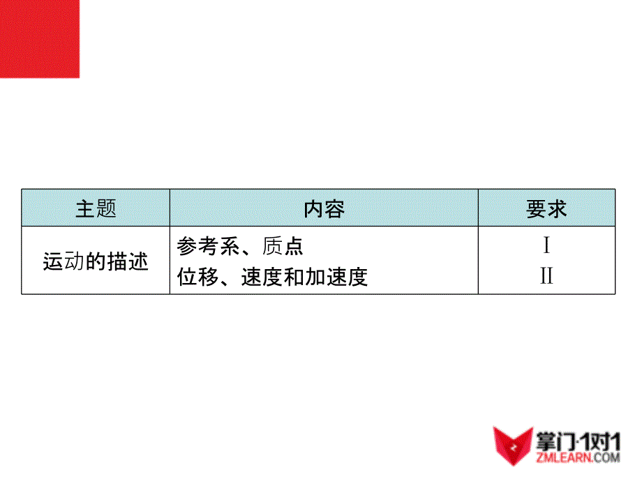 高中物理学业水平测试课件专题一运动的描述_第1页