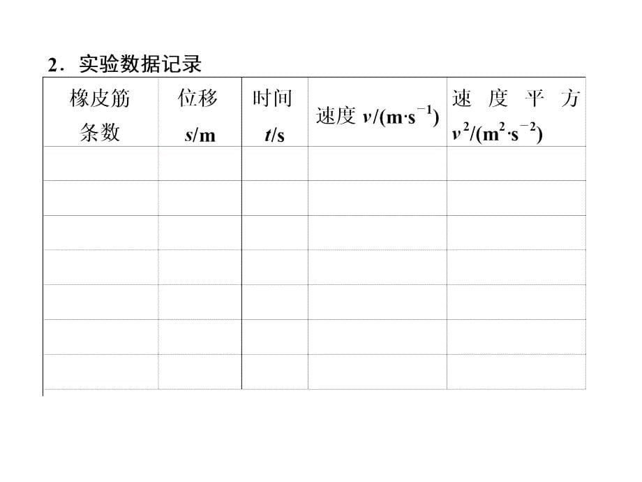 高三物理《实验五探究功与物体速度变化的关系》复习课件_第5页