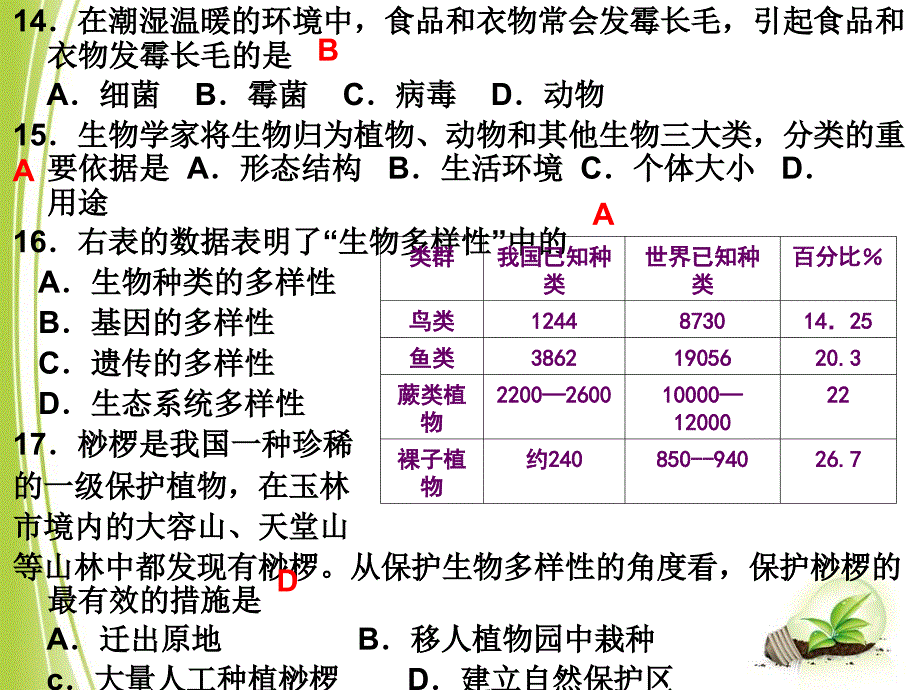 玉林市初中生物会考历年真题集(八上)_第4页