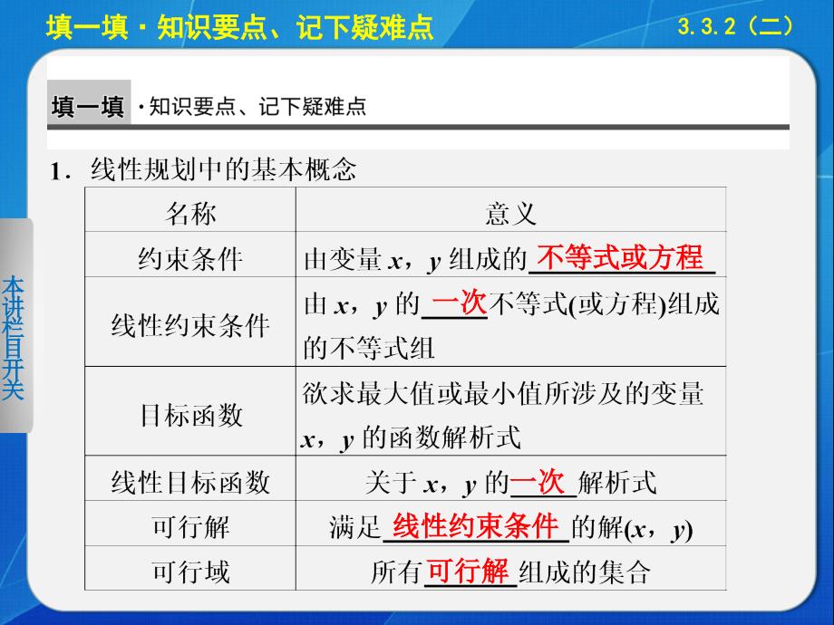 一元二次不等式所表示的平面区域及求最值问题_第2页