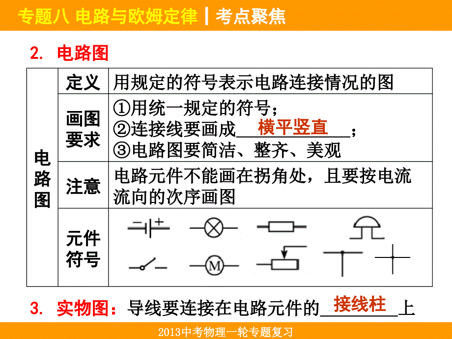 八_电路与欧姆定律_第3页