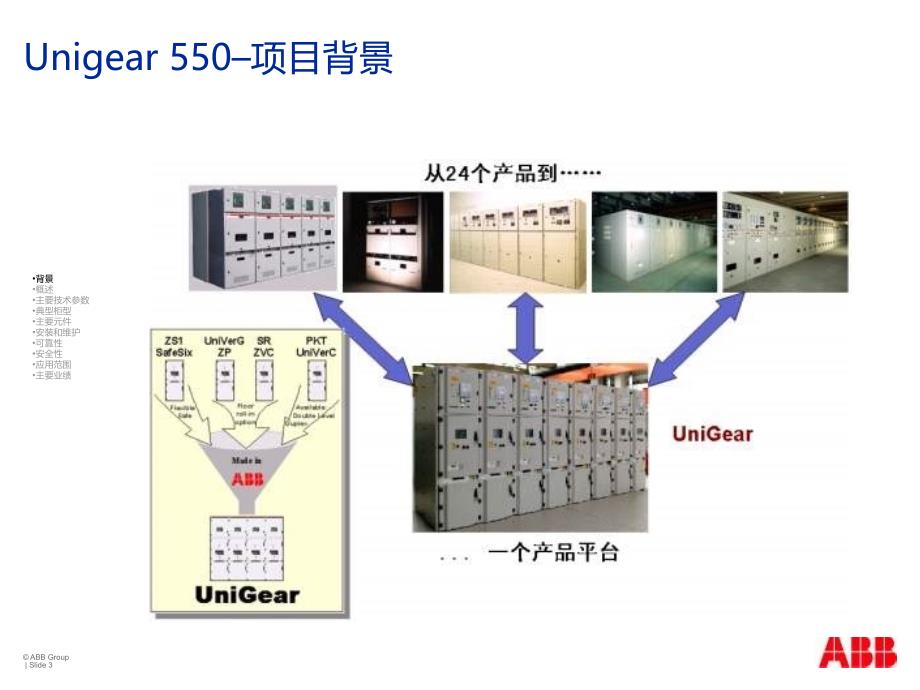 UG550产品介绍200903(CN)_第3页