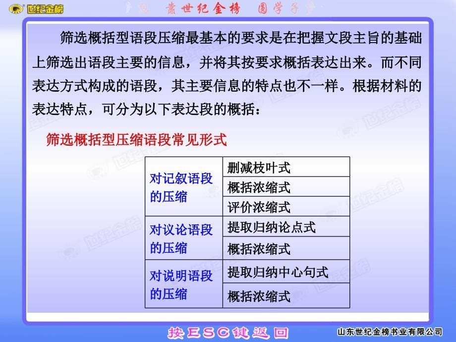 高考语文压缩语段的解题技巧_第5页