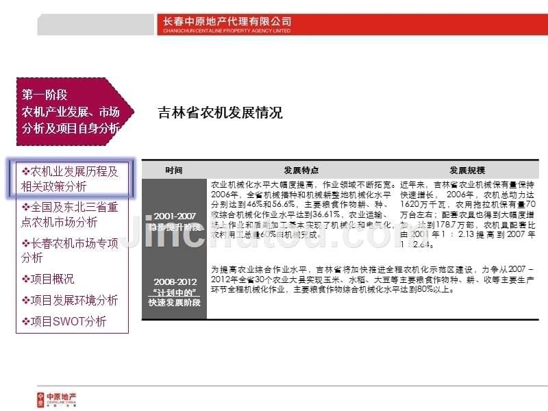 长春现代农机物流科技园前期工作的阶段划分（66页）_第5页