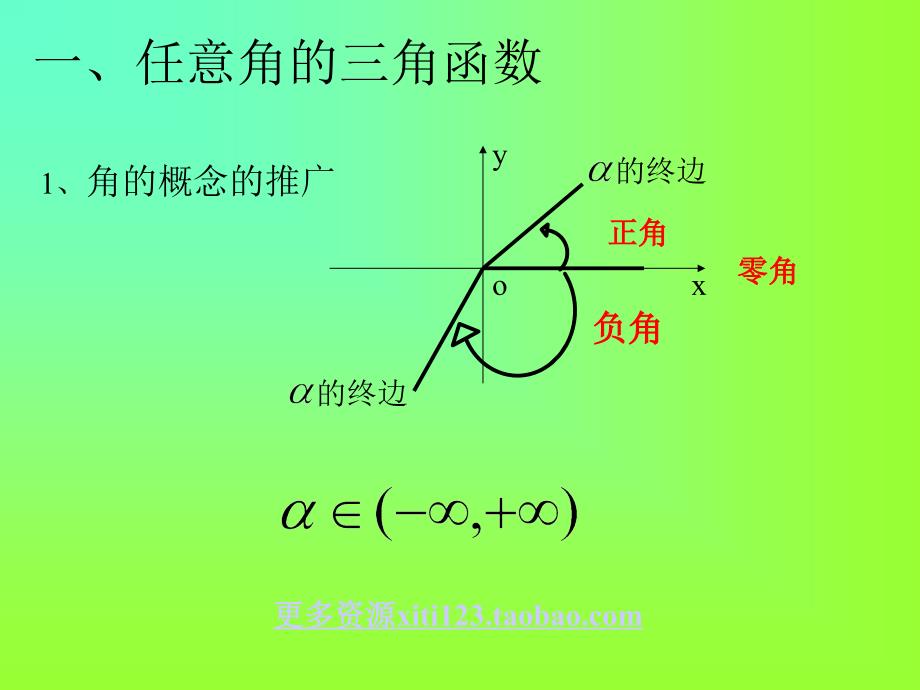 高一数学三角函数系统知识疏理杨亚_第2页