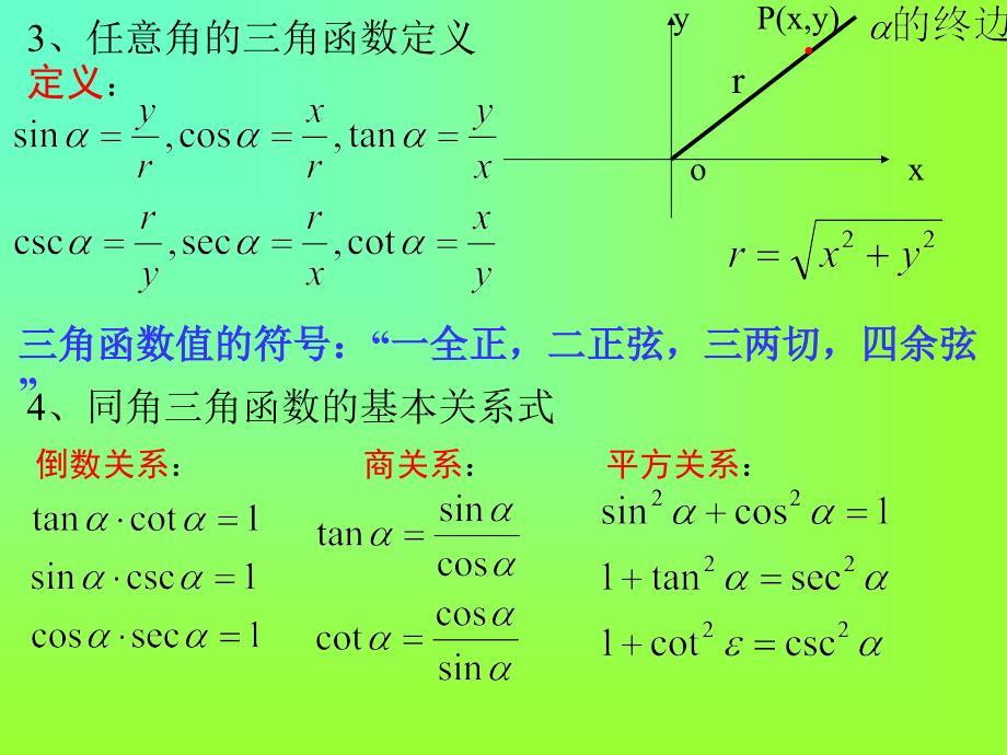 高一数学三角函数系统知识疏理杨亚_第4页