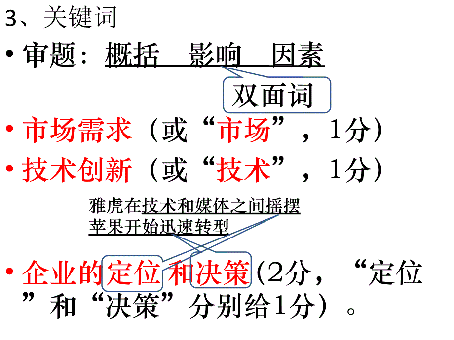 2012届苏州高三教学调研测试(苏州一模)讲评_第4页