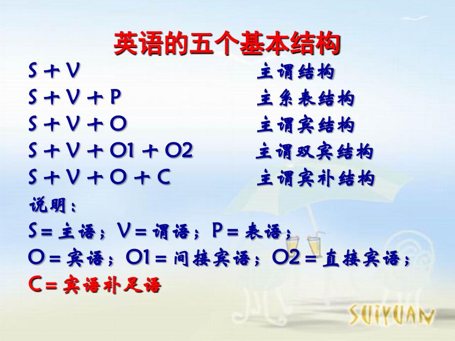 高考英语高三英语宾语补足语的用法_第2页