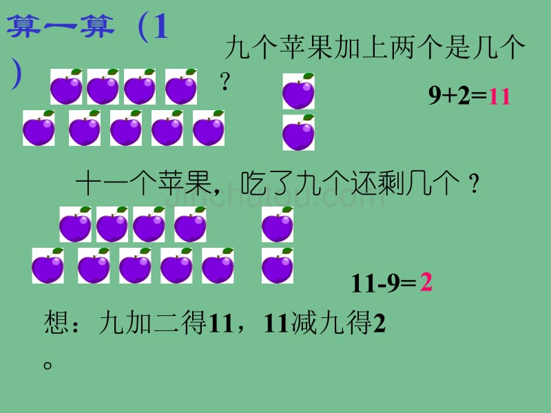 冀教版数学一年级下册《11减几》课件_第4页