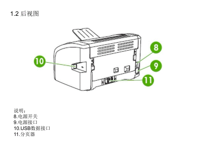 激光打印机工作原理及维修手册_第3页