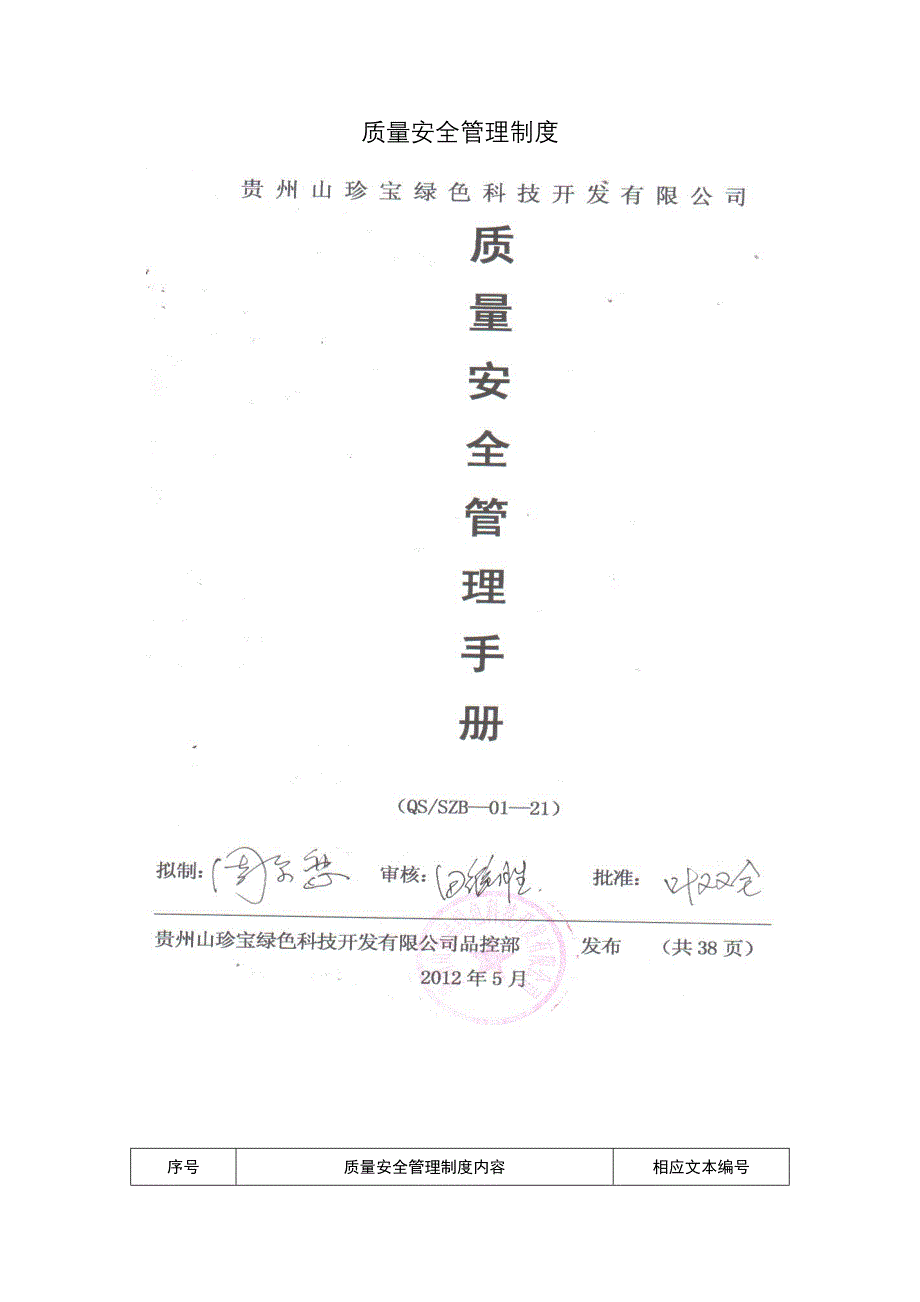 质量安全管理制度(办生产许可证用)_第1页