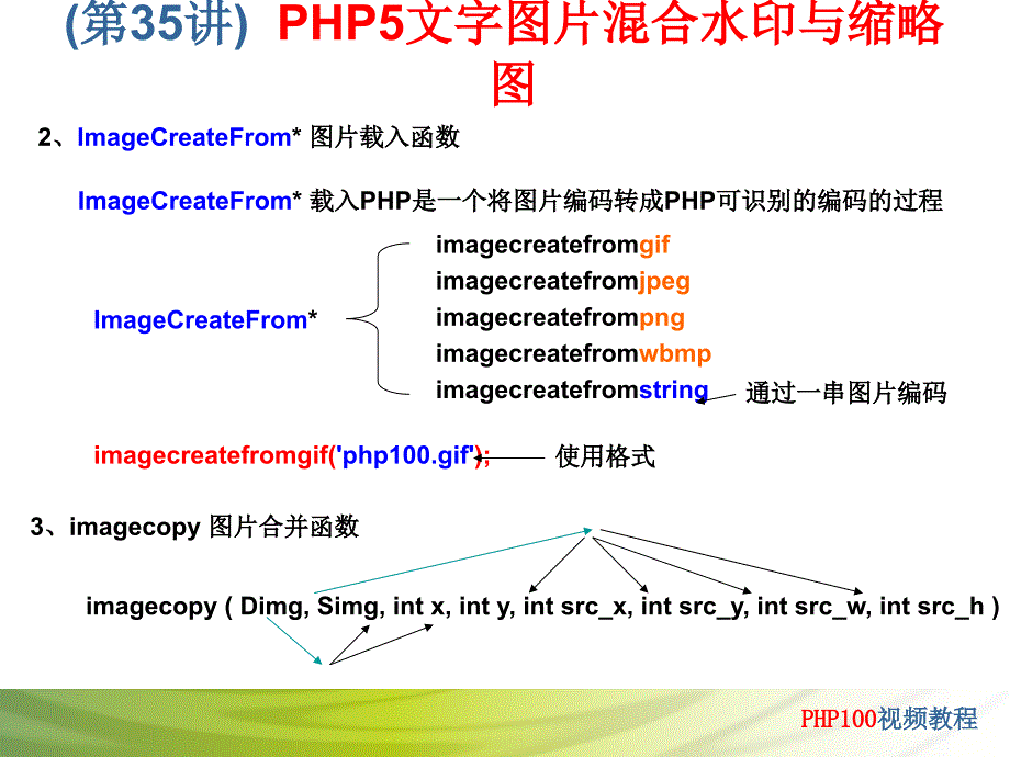 PHP5文字图片混合水印与缩略图_第3页