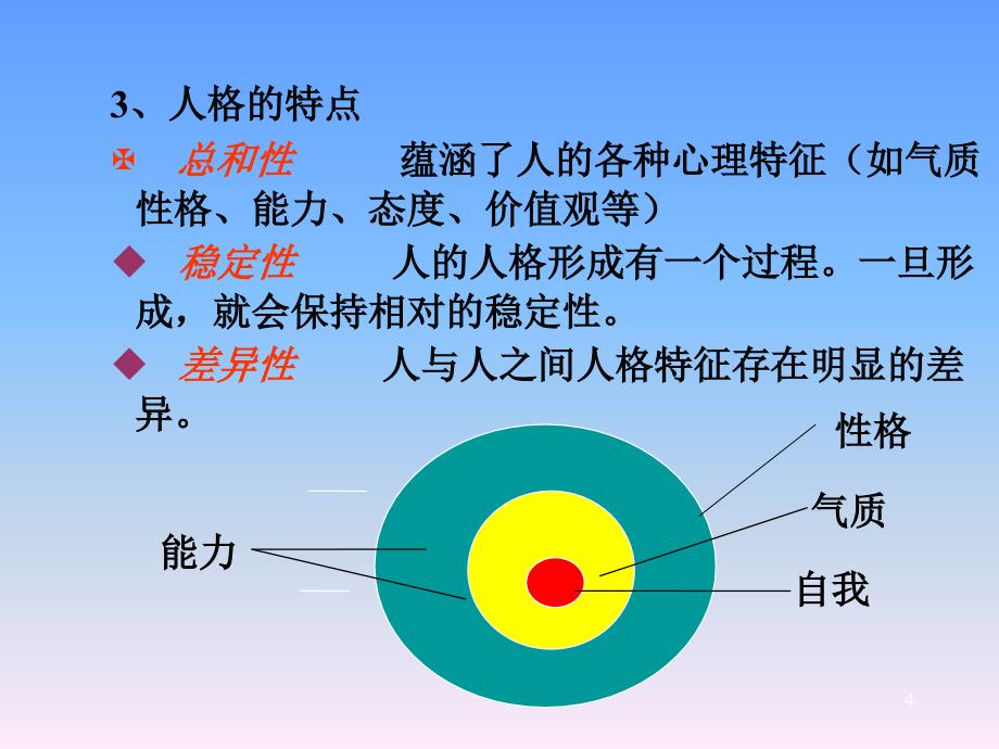 人格能力与行为组织行为学武汉科技大学周勇_第4页