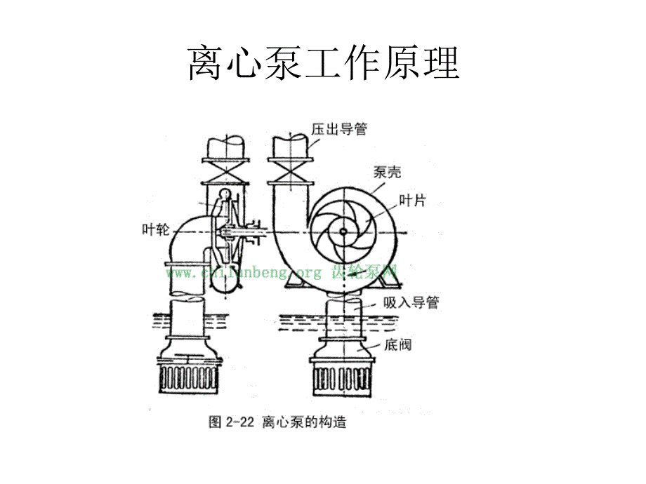 水冷却系示意图及水路图_第4页