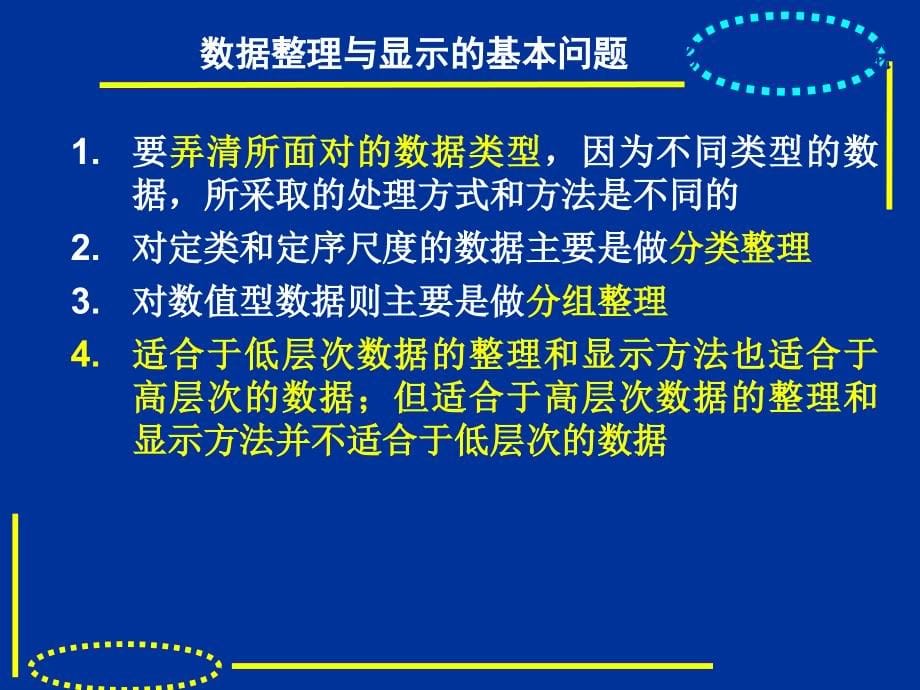 统计学课件-统计数据的整理与显示_第5页