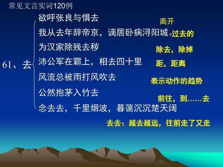 高考专题复习大纲要求文言实词120例_第2页