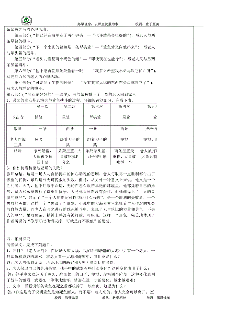 老人与海导学案太和六中自信课堂四环导学案_第3页